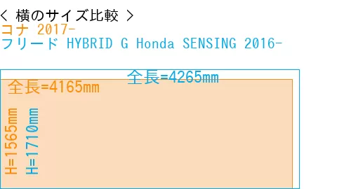 #コナ 2017- + フリード HYBRID G Honda SENSING 2016-